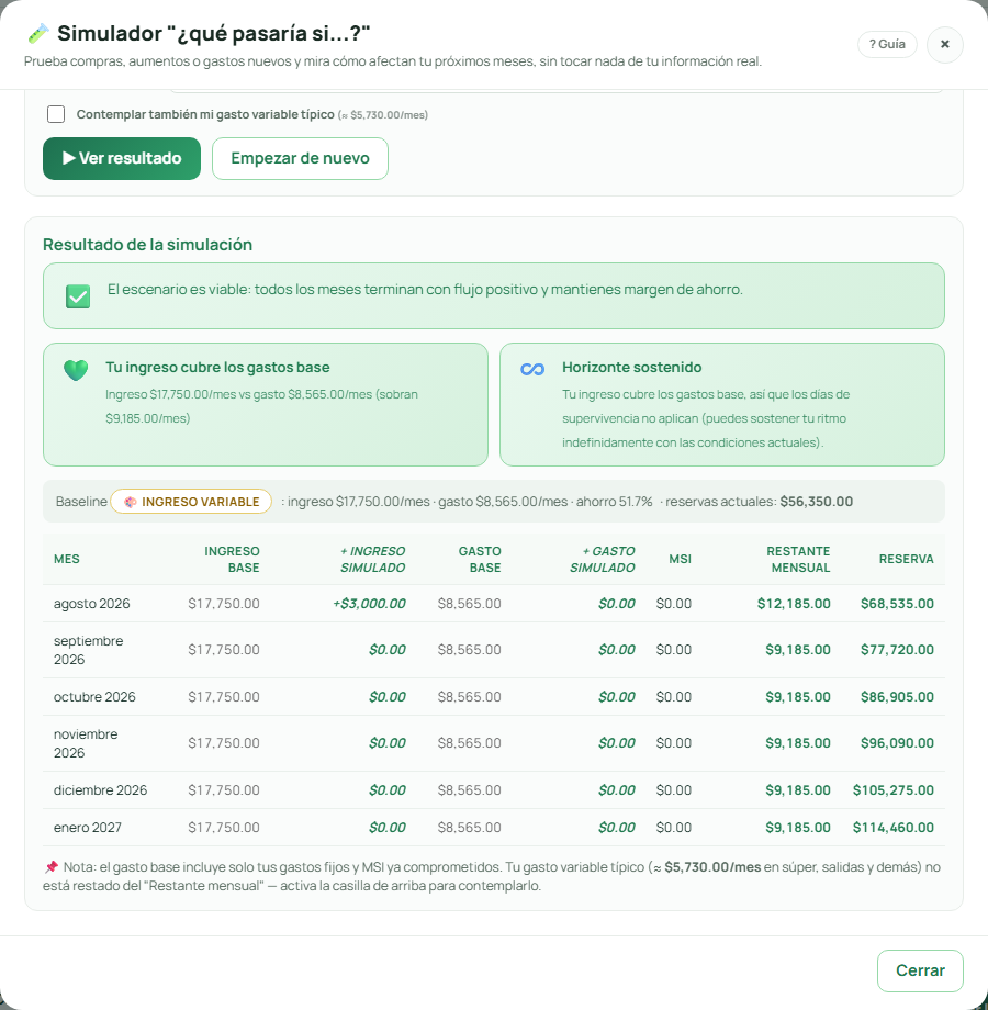 Simulador de escenarios de VidaClara: proyección mes a mes del flujo y el ahorro tras un cambio hipotético.